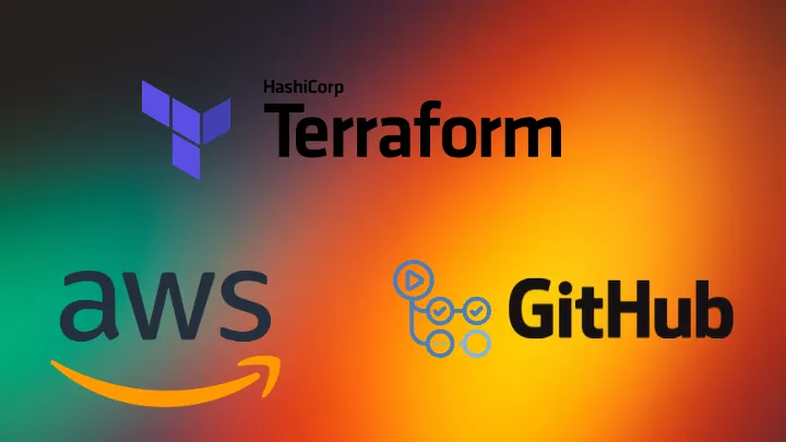The AWS, Terraform, and GitHub actions logos on a green to orange gradient arc.